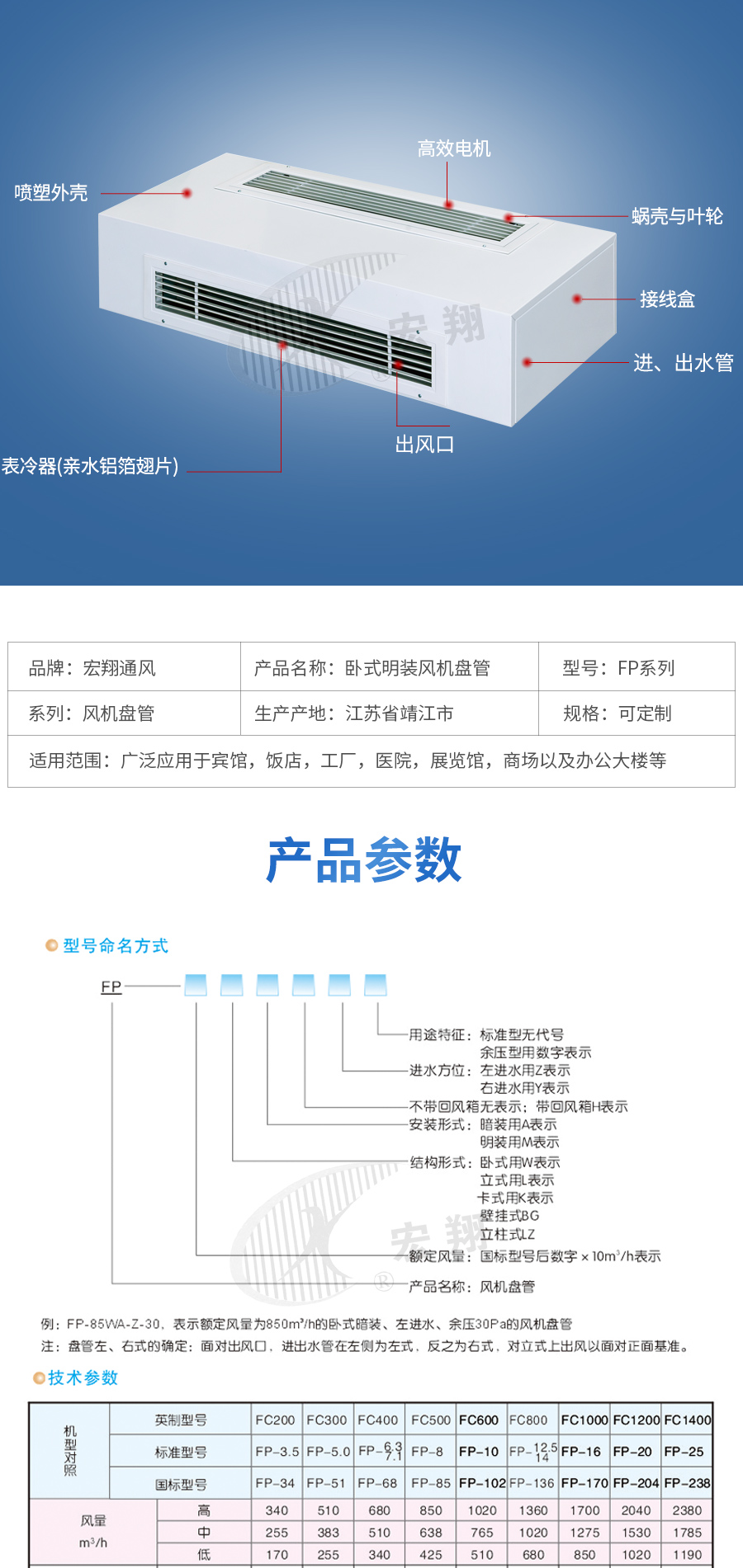卧式明装_05.jpg